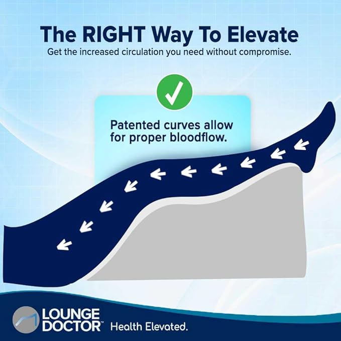 Lounge Doctor Elevating Leg Rest Wedge Pillow, Light Blue, Large, Wide