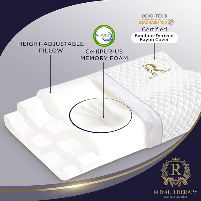 Royal Therapy King Memory Foam Pillow β Ergonomic Cervical Pillow for Neck and Shoulder Pain β Medium Firm Contour Pillow for Side, Back, and Stomach Sleepers β CertiPUR-US Certified
