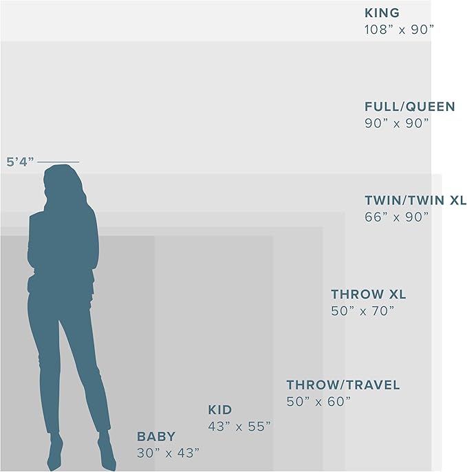Bare Home Fleece Blanket - King Size - Ultra-Soft Lightweight for Bed, Sofa, and Couch - Luxury Microplush - Cozy Warm Blanket (King, Grey)