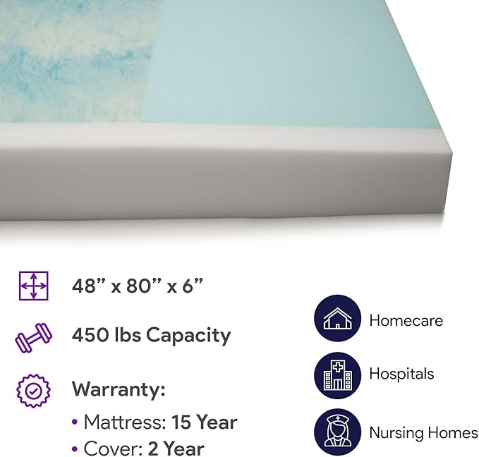 Memory Foam Hospital Bed Mattress - Gel Infused Pressure Redistribution - Ultra Breathable Treatment - Sloped Heel Hospital Bed Mattresses - Fluid Resistant Nylon Cover - 48" x 80" x 6"