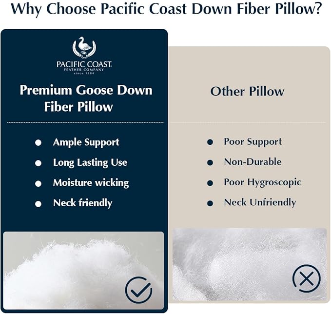 Pacific Coast White Goose Down Fiber Pillows, Bed Pillows for Back, Stomach and Side Sleepers, King Size Pillows Set of 2, Hotel Collection, Fluffy, Medium