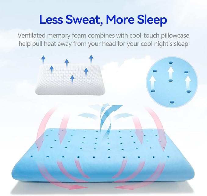 inight Memory Foam Pillows, for Sleeping, Soft Tex Pillow, Bed Pillows for Back Sleepers & Side Sleepers - 1 Pack Standard Size, 5 Inches Loft