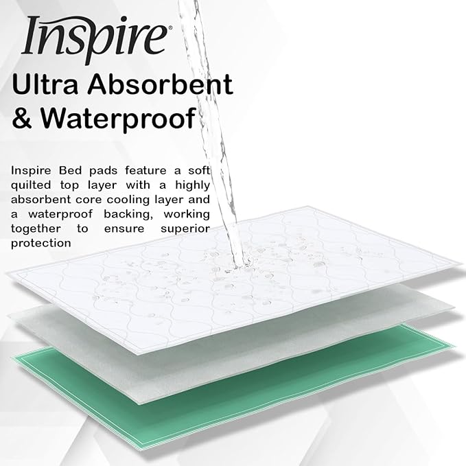 Inspire Washable and Reusable Incontinence Chair or Bed Pads | 3 Pack Waterproof Mattress Pad Chucks Pads | Reusable Bed Pads Washable Waterproof Chux Pads | Pee Pads for Adults Use As Pet Pad