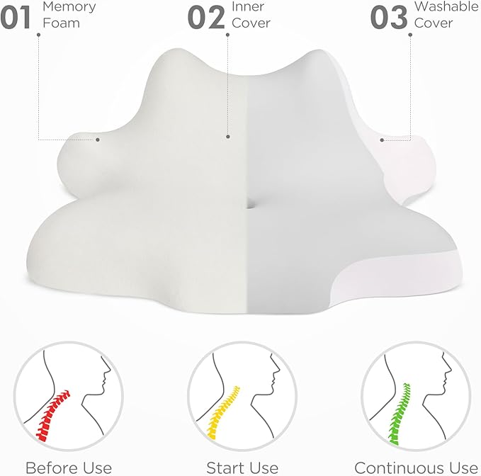 Reading Pillow for Lying, Leaning and Prone, Contour Memory Foam Pillow, Ergonomic Cervical Pillow for Neck and Shoulder Pain Relief, Bed Wedge Pillow Grey