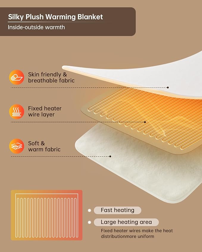 Electric Heated Blanket Throw Size, Washable Blanket Warmer for Home for Adults, Fast Heating, Super Cozy Soft Flannel 50" x 60", 9 Heat Levels, 1-9H Auto-Off, ETL Certified, Slate Gray