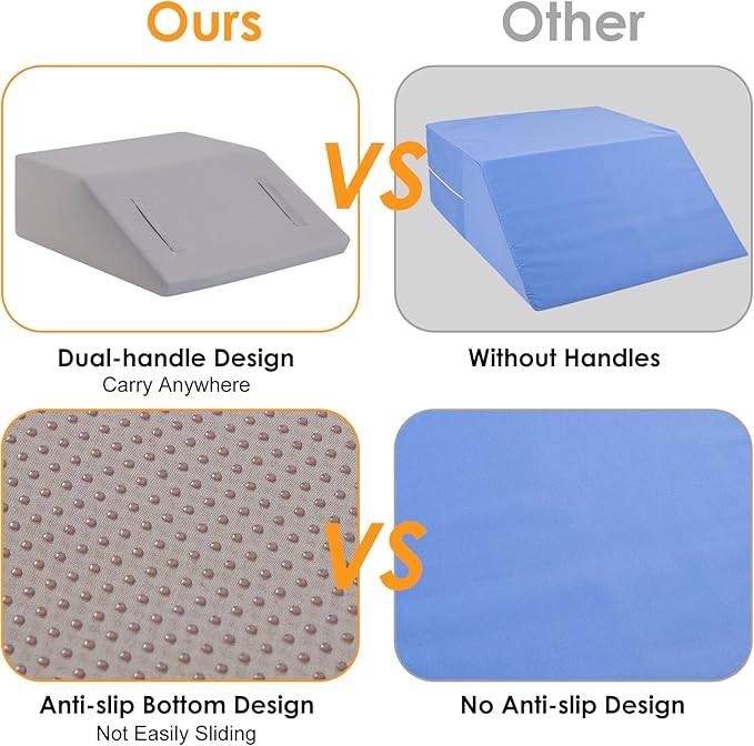 Leg Elevation Pillow for After Surgery, 8inch Foam Leg Elevating Pillow for Swelling and Blood Circulation, Leg Wedge Pillow for Sleeping, Knee Pillow for Knee Hip Ankle Pain Relief, Velvet