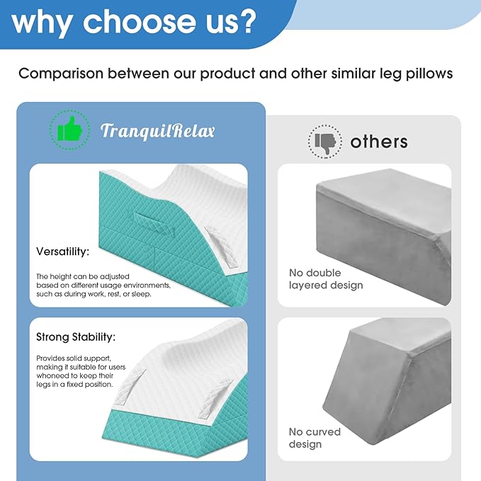 Elevation Pillows for Leg After Surgery, Memory Foam Adjustable Wedge Pillow for Injury or Rest, Ankle Pillow for Sleeping Blood Circulation Green/Single Leg