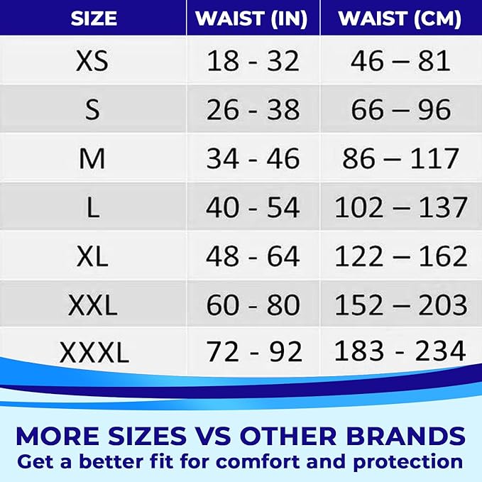 LivDry Adult Incontinence Underwear, Extra Absorbency Adult Diapers, Leak Protection, Large, 18-Pack