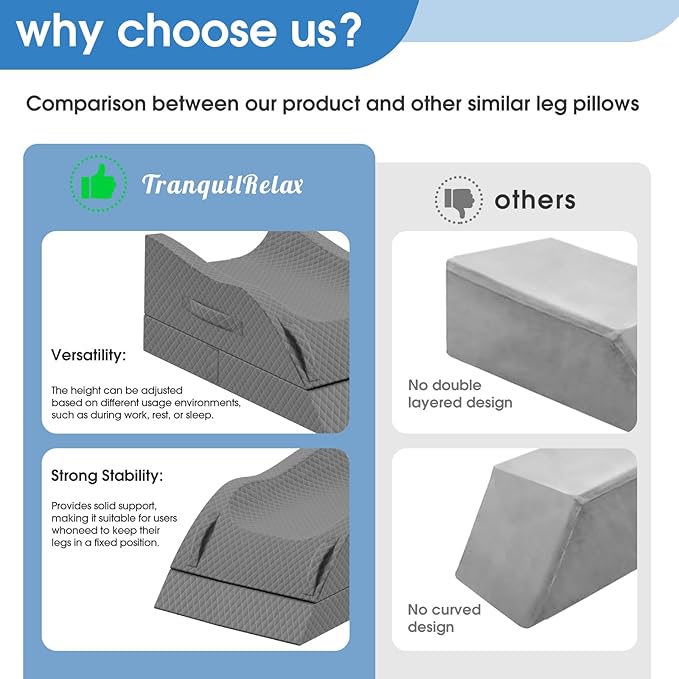 Elevation Pillows for Leg After Surgery, Memory Foam Adjustable Wedge Pillow for Injury or Rest, Ankle Pillow for Sleeping Blood Circulation Full Grey/Double Leg