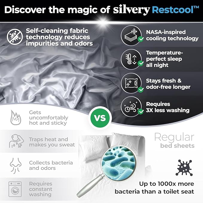 Silvery Restcool™ Silver Infused Cooling Pillowcase Set - 2 Pack Self-Cooling Pillowcases with Silvery Technology™ for Hot Sleepers & Night Sweats (Gray, Queen (U.S. Standard))