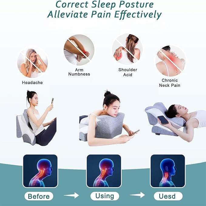 Bed Rest Reading Pillow,Chin and Back Support Pillow,Headboard Wedge Pillow,Ergonomic Memory FoamLying, Reclining, and Prone Sleepers,Sitting up Pillow,Relieve Neck/arm Pain- Grey