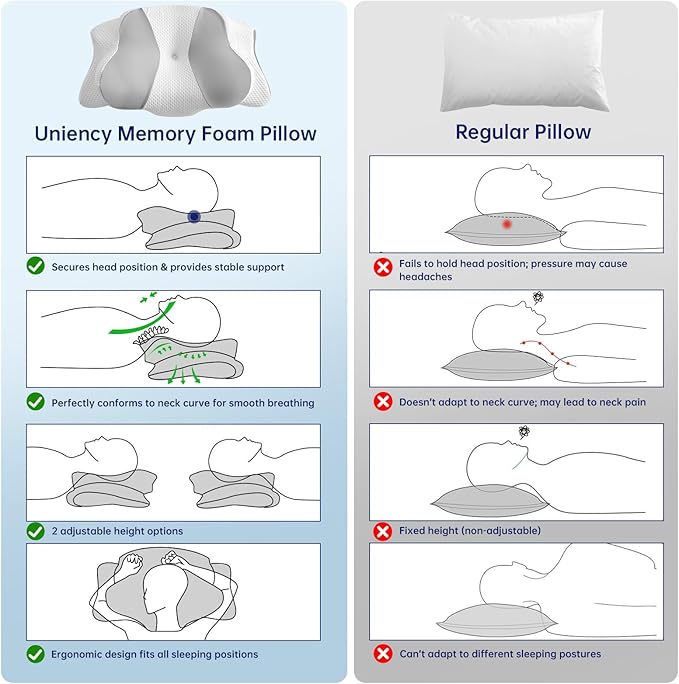 Cervical Neck Pillow, Ergonomic Memory Foam Pillow - Orthopedic Design for Side, Back, and Stomach Sleepers (Grey, 26''x15.76''x5.52'')