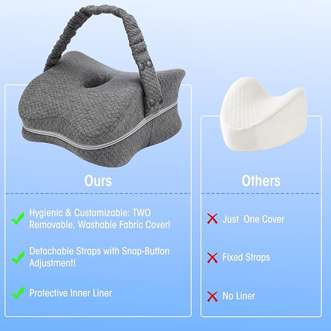 Knee Pillow for Side Sleepers & Sciatica Pain Relief, Memory Foam Leg Pillow for Side Sleeping with Detachable and Adjustable Strap, Two Covers, Blue& Grey, Gifts for Men and Women, One Pillow Only
