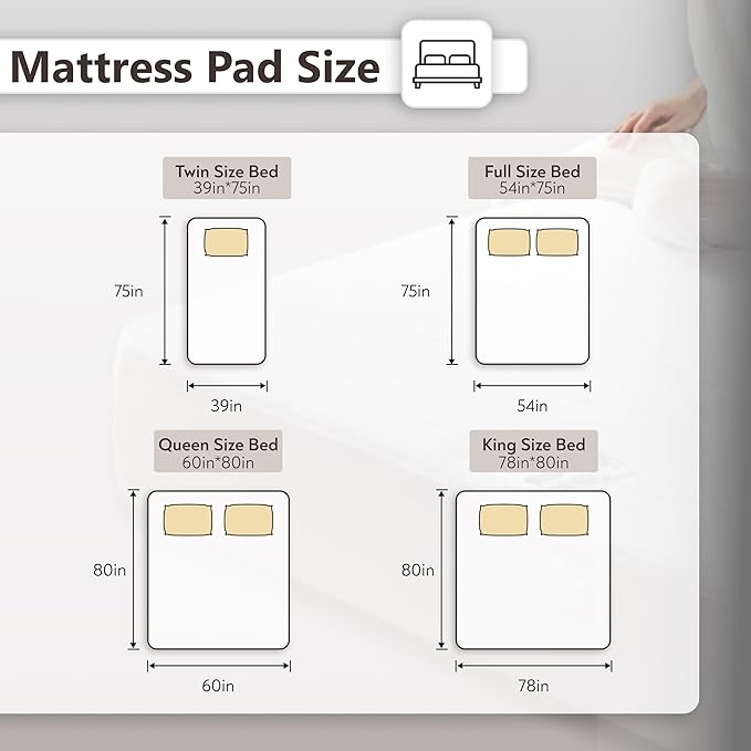 Wapaneus Quilted Wave Heated Mattress Pad Queen Size 10 Heat Settings & Dual Control with 1-12 Hours Auto Off,Deep Pocket Fits up to 18",Coral Fleece Bed Warmer,ETL Listed Machine Washable,60"x80"