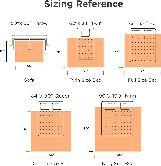 Bedsure GentleSoft Electric Blanket Twin - Soft Ribbed Flannel Heated Blanket, Heating with 10 Time Settings, 6 Heat Settings, and 8 hrs Timer Auto Shut Off, Gifts for Grandma (62x84 inches, Brown)