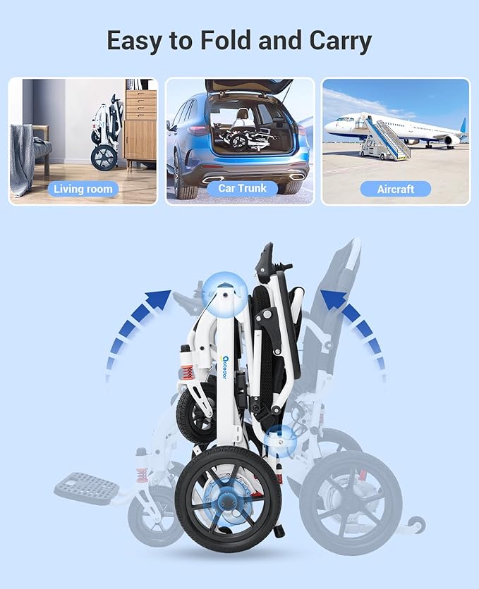 Aotedor Electric Wheelchairs for Adults,22 Miles Long Travel Range with 2 Lithium Batteries All Terrain Power Wheelchair,Ultra Lightweight 39Lbs Folding Compact Motorized Wheelchair,Airline Approved