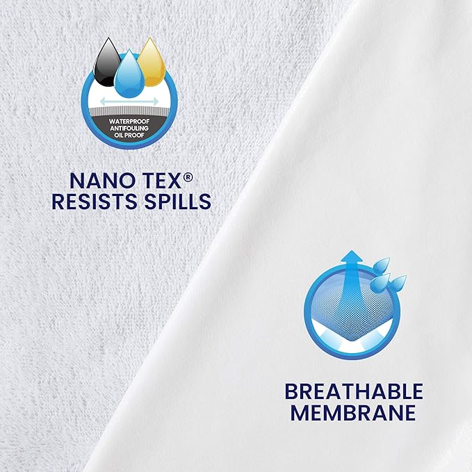 SLEEP ZONE Twin Mattress Protector Waterproof Soft Cotton Terry Breathable Mattress Cover, Washable Noiseless with Deep Pocket 8"-21"