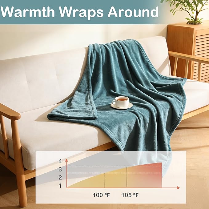 Electric Heated Blanket Twin Size 62"x84", Soft Fleece with 10 Hours Auto-Off & 4 Heating Levels, Overheating Protection, Machine Washable, Green Blue