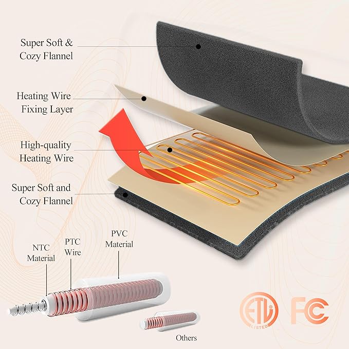 Electric Blanket Heated Blanket King Size, Super Soft Cozy Upgraded Flannel Heating Blanket Dual Control with 5 Heating Levels & 10 Hours Auto Off, Overheat Protection, 100" x 90", Lavender