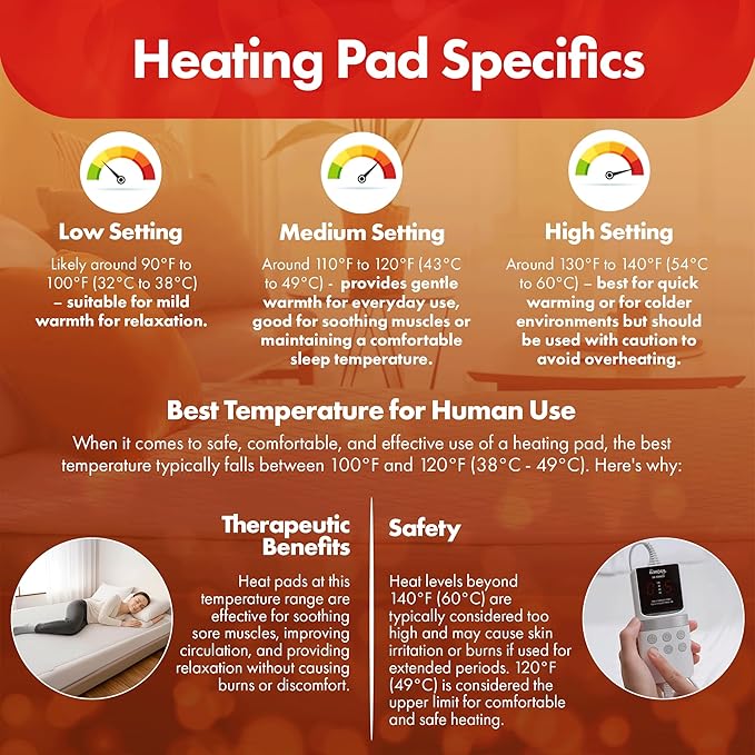 GML Premium Tencel Triple-Layer Heated Mattress Pad, Machine Washable, 15-Hour Auto Shut-Off, 5 Heat Settings, Timer, Smart Controller, Electric Mattress Pad & Bed Warmer - Queen Size, 71x55