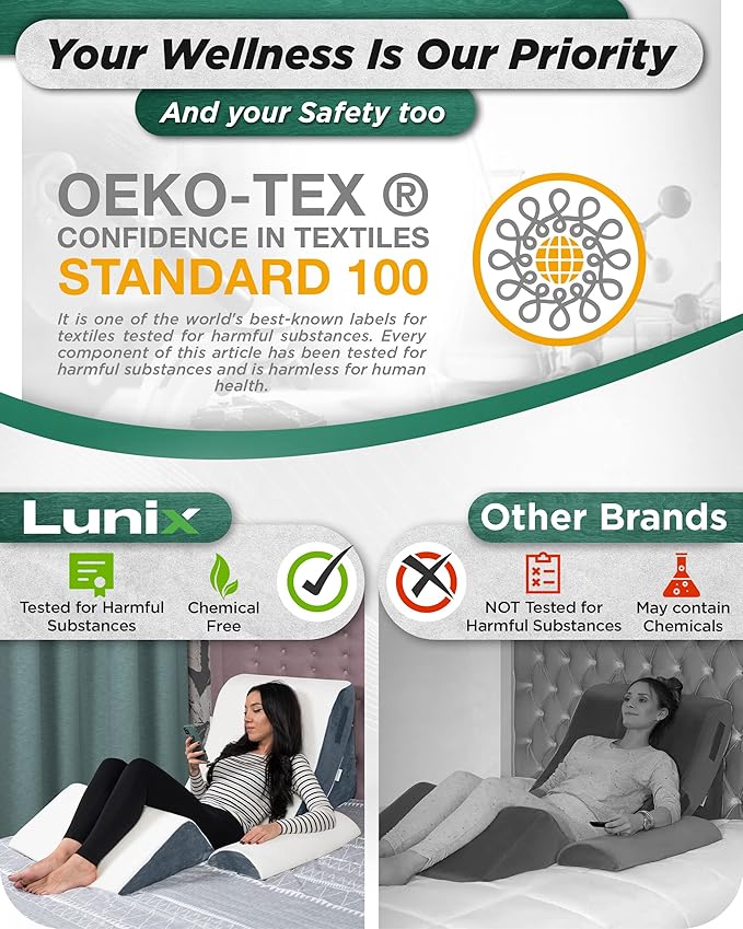 Lunix 4pcs Orthopedic Bed Wedge Pillow Set, Post Surgery Memory Foam for Back, Knee, Leg Pain Relief, Sitting Pillow for Sleeping, Acid Reflux, GERD, with Hot Cold Pack, Navy