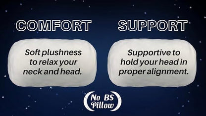 Supportive Cloud Pillow for Neck Pain Relief & Shoulder Pain Relief - Perfect for Side, Back, & Stomach Sleepers - Adjustable Fill Plush Pillow