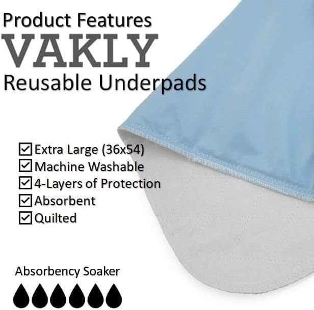 XL Washable Reusable Underpads 36"x54" Waterproof Absorbent Incontinence Bed Pad [2 Pack] Large Underpad with Heavy 4-Layer Protection for Beds Sofa and Mattress - Pads for Adults Seniors Kids & Pets