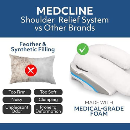 MedCline Shoulder Relief System with Extra Cases, Bed Wedge Pillow for Shoulder Pain Relief and Therapeutic Body Pillow, Inclined Sleep Position with Arm Pocket, Large for 5'10" and Above