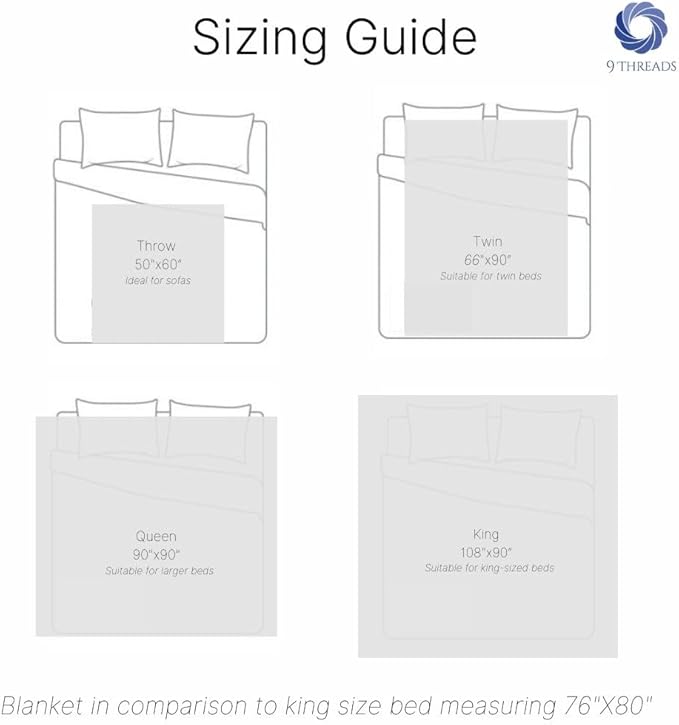 GOTS Certified Organic Cotton Waffle Weave Cozy Throw Blanket, 50"X60", Modern Home Decor, Soft Bed Blanket - Sun Bay