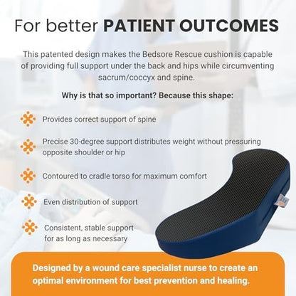 Bedsore Rescue Positioning Pillow Wedge - Tailbone, Sacrum, Buttocks - Large Size 250-400lbs - Hypoallergenic + Moisture Proof - Non-Slip Turning Wedge - Medical Grade Hospital to Home - Made in USA