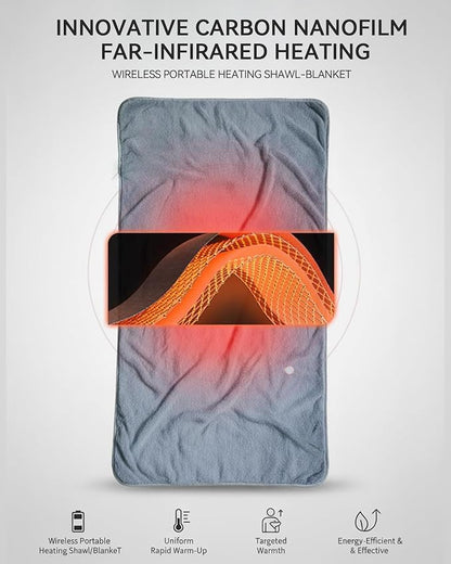 Battery Operated USB Heated Blanket – Cordless Rechargeable Throw with Portable Battery Pack, Far Infrared Heat, Ultra-Soft Faux Rabbit Fur for Home, Office, Travel, Camping