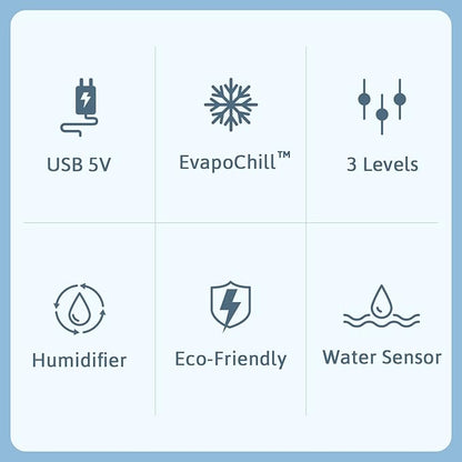 AquaPad Breeze Water Cooling Mattress Pad, 5 YR AquaCoverage, Remote Control, EvapoChill & SuperBlue Technology, Smooth, Hydro Cooled Mattress Topper, Bed Chiller (63x28 (Twin/Twin XL/Half Queen))