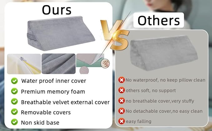 Bed Wedge Pillow for Sleeping & Post Surgery Recovery - Waterproof Positioning Wedge Pillows for Back,Hip & Leg Pain Relief, bed sore Support,Ideal for Side Sleepers,Seniors &Bedridden Patients