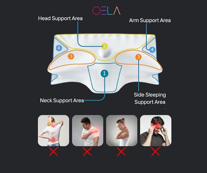 OELA Cervical Pillow for Neck Pain Relief - Orthopedic Premium Memory Foam, Ergonomic Shape Perfect for Side Sleeper, Back Sleepers, Stomach Sleepers, and Contoured Support for Better Sleep.