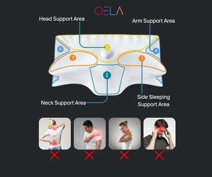 OELA Cervical Pillow for Neck Pain Relief - Orthopedic Premium Memory Foam, Ergonomic Shape Perfect for Side Sleeper, Back Sleepers, Stomach Sleepers, and Contoured Support for Better Sleep.