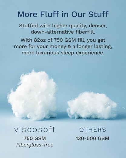 ViscoSoft Copper Pillow Top Full Mattress Pad - Soft Overstuffed Premium Cloud-Like Support - Quilted Fiberfilled Mattress Topper with Deep 18" Pocket for Secured Fit