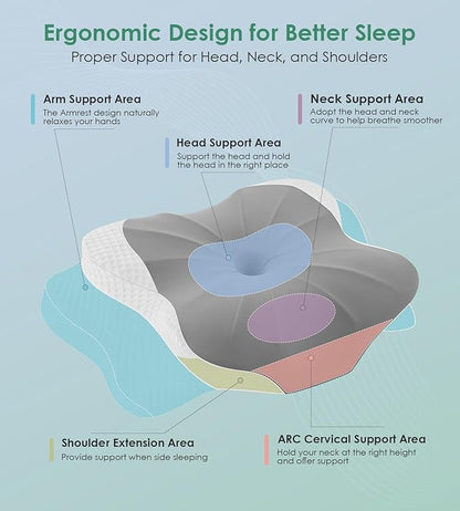 DONAMA Cervical Pillow for Sleeping, Contour Memory Foam Pillow for Neck and Shoulder Support, Ergonomic Neck Pillow for Side Back Stomach Sleepers, Bed Pillows with Cooling Pillowcase