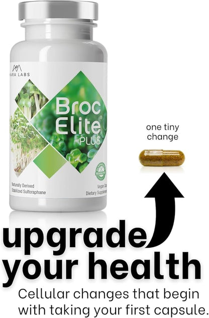 Mara Labs Broc Elite Plus | Broccoli Supplement w/Stabilized Sulforaphane Extract | Zero Glyphosate Residue | 60 Vegetable Capsules