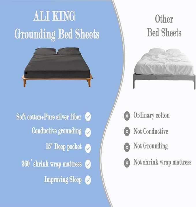 Ali King Grounding Sheets - Twin XL Size, Soft Cotton with Silver Fiber, 15'' Deep Pocket Earth Grounding Fitted Bed Sheets for Improved Sleep (Dark Gray, Twin XL 39''*80''*15'')