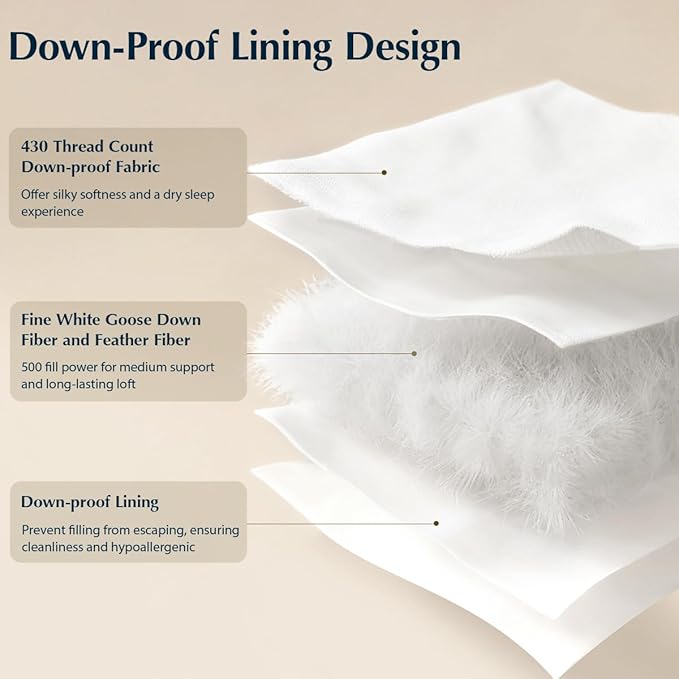 Pacific Coast Goose Down Fiber Pillows, Bed Pillows for Back, Stomach and Side Sleepers, Luxury Hotel Pillow, Downproof, Medium, Standard Size Set of 2