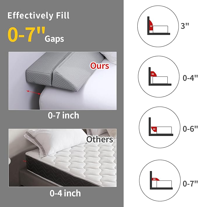 MABOZOO Pillow Wedge for Headboard Gap,Light Grey Bed Wedge Gap Filler King Size,Foldable Bed Wedge Pillow for Headboard, Foam Mattress Gap Filler,76"x6"x6"
