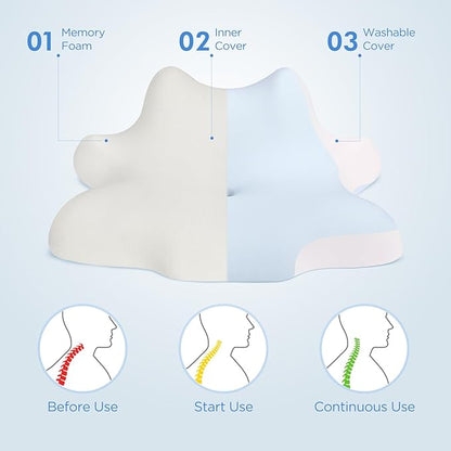 Reading Pillow for Lying, Leaning and Prone, Contour Memory Foam Pillow, Ergonomic Cervical Pillow for Neck and Shoulder Pain Relief, Bed Wedge Pillow Blue