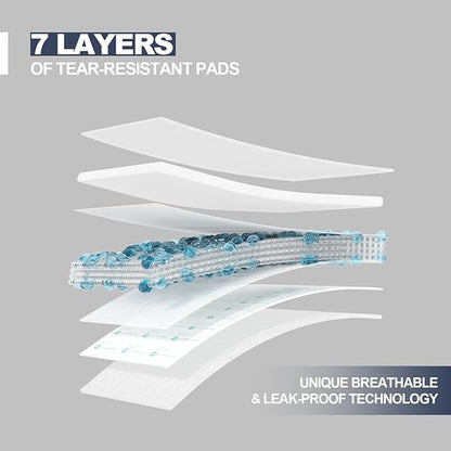 Heavy Duty Underpads 40"X40" Super Sized Chucks Pads 180 Grams Disposable Bed Pads with Strength Cloth Backing Extra Absorption Pads for Incontinence (100X100CM, 20 Count, Discreet Packaging)