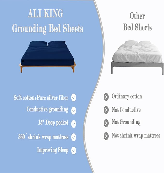 Ali King Grounding Sheets - Twin XL Size, Soft Cotton with Silver Fiber, 15'' Deep Pocket Earth Grounding Fitted Bed Sheets for Improved Sleep (Navy Blue, Twin XL 39 * 80 * 15)