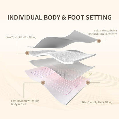 Bwarm Premium Multi-Zone Electric Heated Mattress Pad Twin Size, 39" x 75", 9 Heat Settings, 1-12 Hours Auto Off, Individual Body and Feet Settings, Removable Comfort Layer, Machine Washable