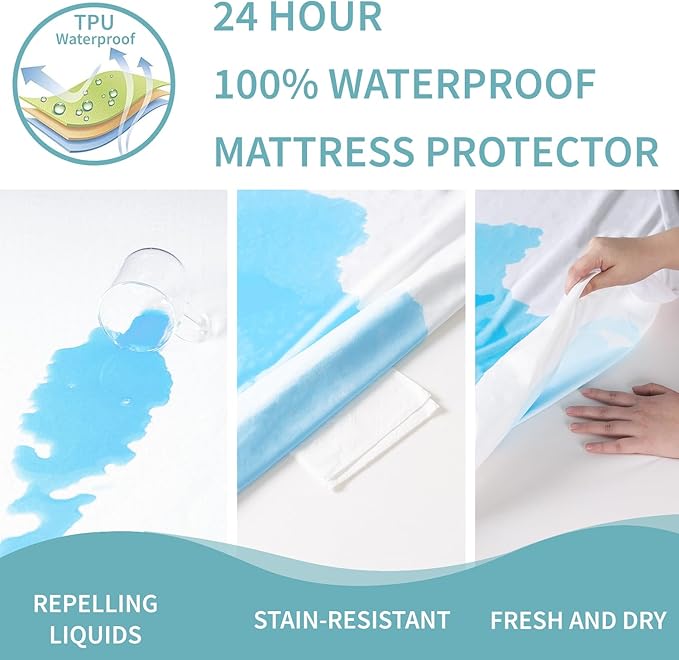 Full Size Mattress Protector- Washable Mattress Cover Fitted Bed Pad Noiseless Plastic Protection Up to 18” Allergy Mattress Protector Soft&Breathable（White）