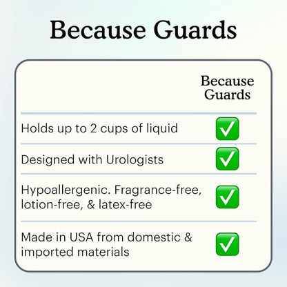 Because Premium Guards for Men - 80 Count Pack of Discreet, Individually Wrapped Bladder Protectors - Complete Absorbency, Fast-Locking, Odor Control - Comfort Fit, 2 Cups of Absorbency