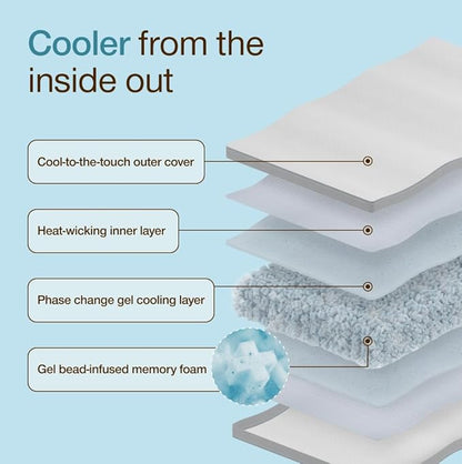 Coop Home Goods Cool+ Adjustable Cooling Body Pillow, 18x52, Cooling Gel Memory Foam & Microfiber, Side Sleeper & Pregnancy Pillow with Cool-to-The-Touch Washable Cover, Breathable Full Body Support