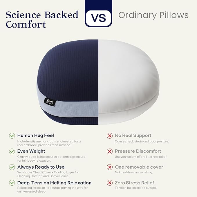 ZonLi Weighted Pillow for Adults 6.5lbs, Washable Hug Pillow Get Better Sleep, Detachable Sensory Body Weighted Pillows, Memory Foam Bed Pillow (Navy Blue).