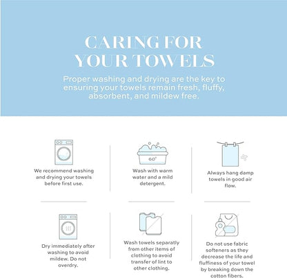 White Classic Luxury Bath Towels Set of 4 Large - 700 GSM Cotton Ultra Soft Bath Towels 27x54 | Highly Absorbent and Quick Dry | Hotel Towels for Bathroom Luxury, Plush Shower Towels, Navy